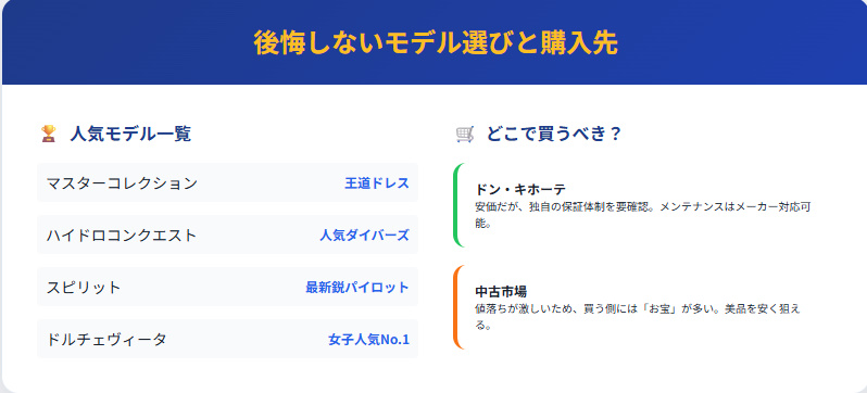 ロンジンモデル一覧で選びやすく