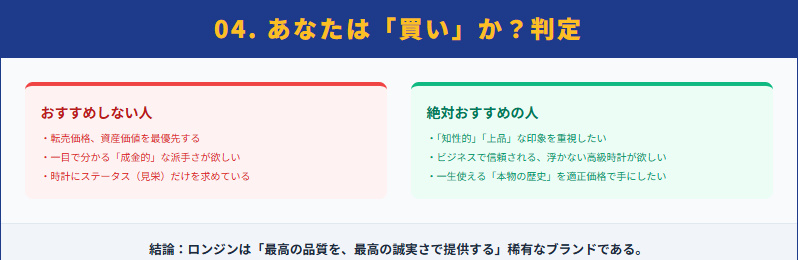 まとめ:ロンジン買ってはいけない?あなたは買い?