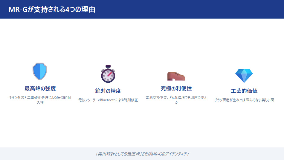 MR-Gの人気を支える4つの要素（堅牢性、正確さ、利便性、所有感）をまとめたインフォグラフィック。