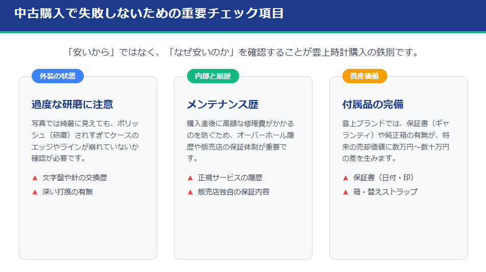 ヴァシュロン・コンスタンタンの中古時計を購入する際の重要チェック項目（研磨状態、メンテナンス歴、保証書など）