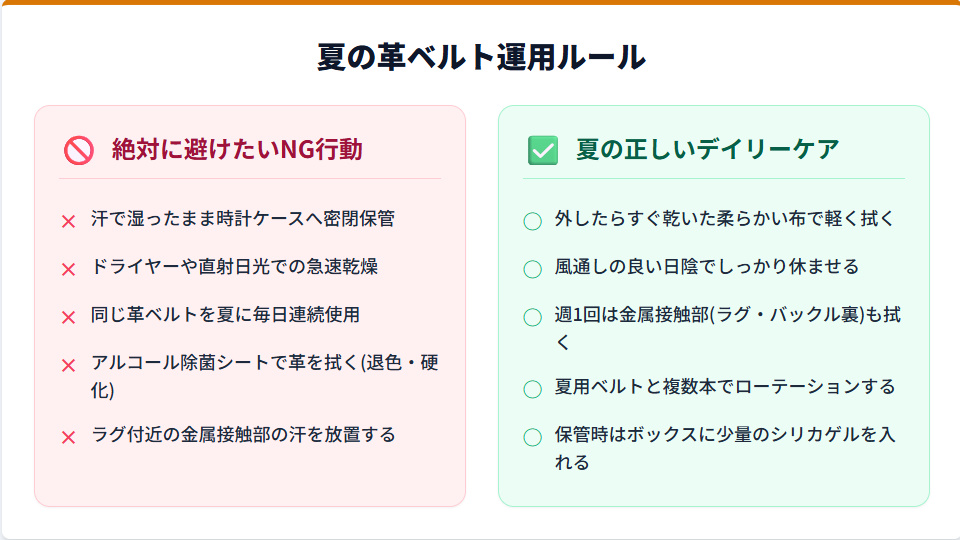 夏の腕時計革ベルトの正しい手入れ方法と絶対に避け