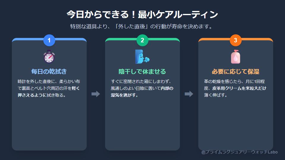 腕時計の革ベルトの手入れ3ステップ（毎日の乾拭き・陰干し・少量の保湿）