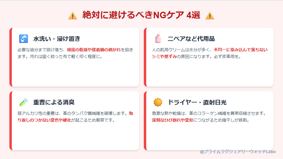 革ベルトの手入れで避けるべきNG行動4選（水洗い・ニベア代用・重曹・ドライヤー乾燥）