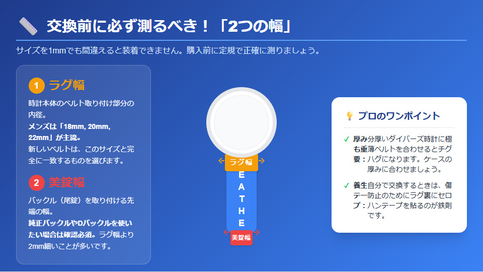 腕時計の革ベルト交換時に確認必須な「ラグ幅(時計側)」と「美錠幅(バックル側)」の測り方図解