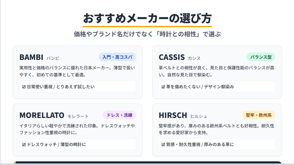 BAMBI、CASSIS、MORELLATO、HIRSCHなど、おすすめDバックルメーカーの特徴と選び方マトリクス
