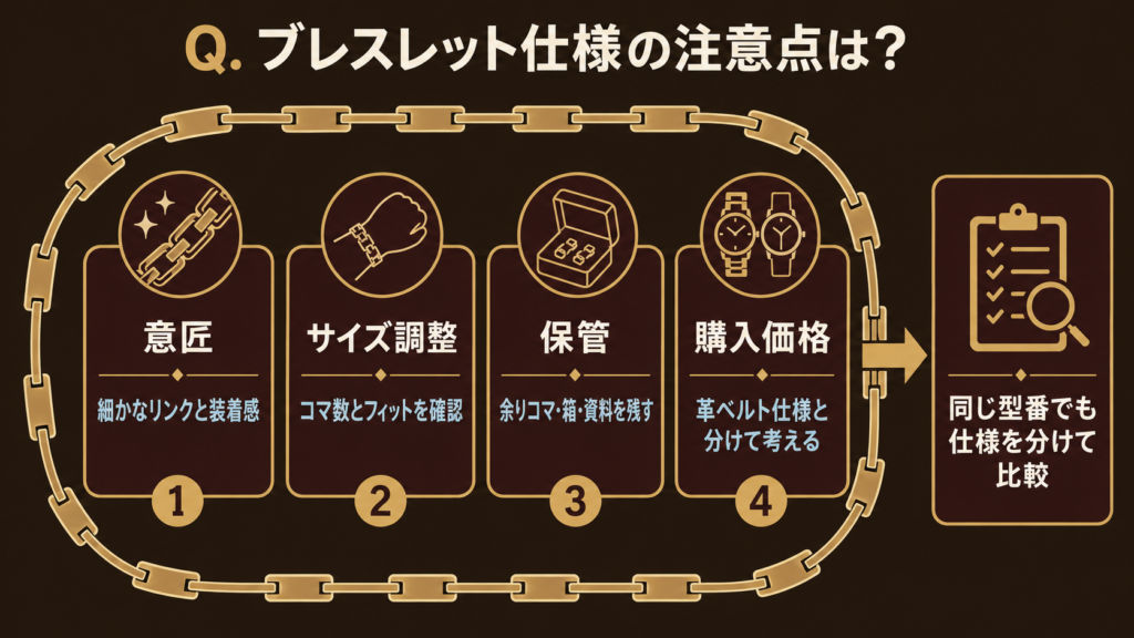 腕時計ブレスレットの意匠・サイズ調整・保管・購入価格を確認する図解