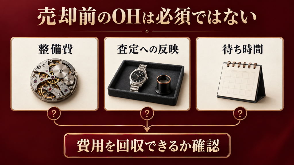 売却前のオーバーホールで確認する整備費と査定反映と待ち時間の図解